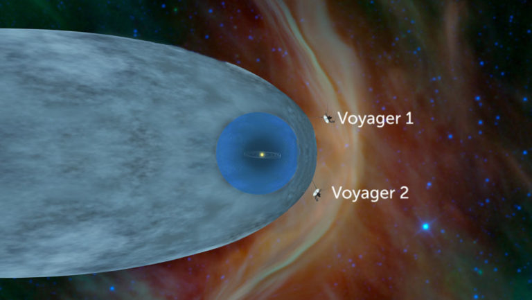 ボイジャー2号が挑む、星間空間の複雑な性質